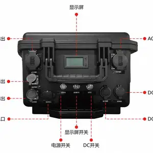 DF3KVA登峰智能交直流电源无人机AI机器人拉杆箱式储能电源