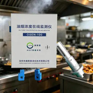 ������ʳ����һ����ͳһ���̼��վ ����Ũ��ʵʱ�ɼ��������վ��
