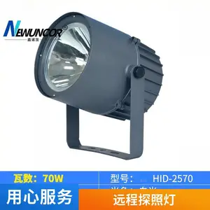 ��ŵ��ң��̽�յƴ�����ͧ������±������ƿ�ͧ12V24V����ͧ����