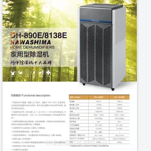 ��������ҵ����ʪ��DH-8168E/DH-8240E(���ʴ������ʪ��