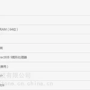 Windows 10 企业开放式许可多少钱