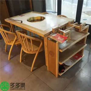 ʵľ��ߵ��¯�����������ľ��ľ��߻��������������Ӵ���ʯ������ζ���