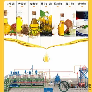 新疆大型食用油生产线 多油料压榨精炼设备 日产0.5-200吨