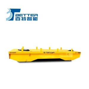 ���ҹ�Ӧ�ϵ��¹�����綯ƽ�峵�������������˳�