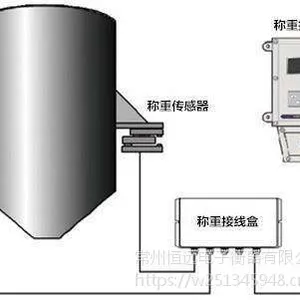 扬州自动称重控制模块,称重传感器模块批发