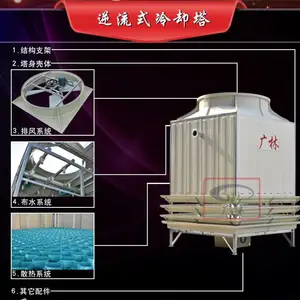 荆门空压机冷却塔-空压机冷却塔厂家-博思高机电(推荐商家)