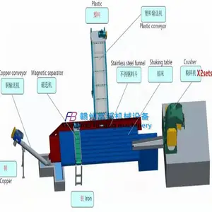 ɰ��ѡ��ҡ�����6s������ҡ���豸�Ƹ��Ϸ�ѡ