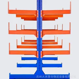 ���ۻ��ܵ�˫�������м�������Ĺܲ������б۲ֿⴢ�����ͻ���