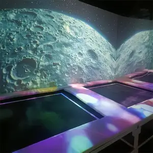 ҹ�ε��滥��ͶӰ ��ý���������ʽȫϢͶӰ��������