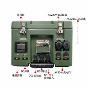 �Ƿ�DF�����Яʽͨ��Ӧ��***5KW������﮿ɲ�������