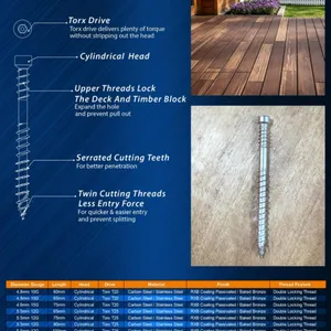 EC Fastener 扁头甲板螺钉 高强度防腐防锈户外木结构专用紧固螺丝