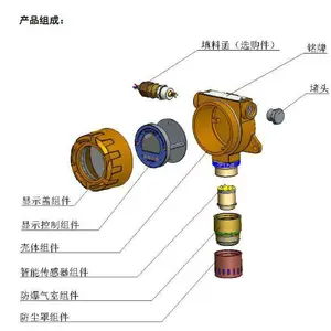 气体检测报警仪 成都挥发性气体检测仪 量大价优