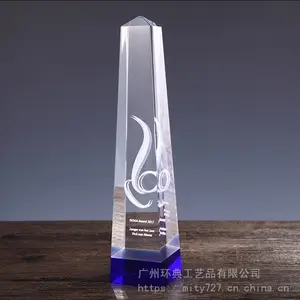 �����鹤�� ��潱������ �ŷ��������ƶ��� �ͺ� 3