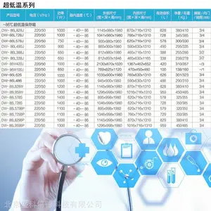 海尔零下负150℃深低温冰柜DW-150W200北京现货处