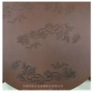 ��������ֱ����ɰ����ת���ֿ��ټ�������ͼ�����Ƽӹ�
