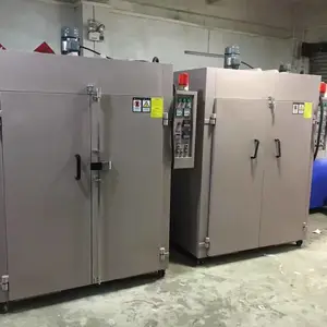 ��̨��ҵ�������� �����Ȧ������� ���ά�޲����ú濾�䰴�趨��