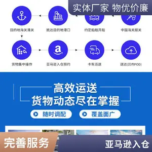 中东 欧国际快 递波兰捷克匈牙利专线大件货物国际物流
