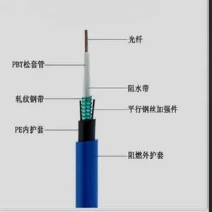 ���� MGTS-12о���� MGTSV-12B���þ�����װ������ MAú����֤