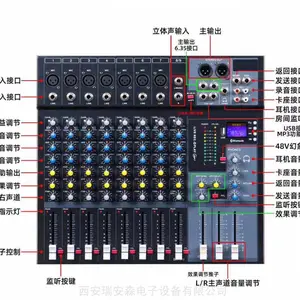 ��Ӧ������(JRLON) JR-80S 8·����̨(U��MP3/��������)