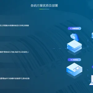 无锡固定资产管理系列 创新服务 络思物联供应