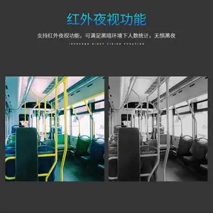 汕头客流统计仪哪家好