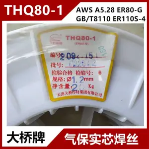 �Ĵ�������CHT81B2V���ȸ�ҩо��˿R31���������ȸ�ҩо��˿ER55-B2-MnV