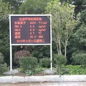 南昌庐山景区负氧离子在线监测系统