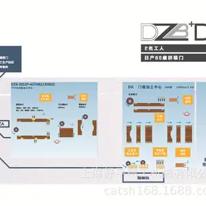 拼装门组合机DK+DZB简单,便捷--舒平精工智造