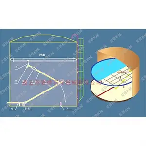 广州双密封内浮盘价格 适用于多种液体储存和运输