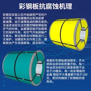 ���ֲ�Ϳ�� ��ǿ��TS300GD 0.80*1200*C�׻�ɫ Z120 ��ɫ���� ��ˮ����