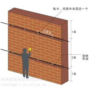 供应智宜未来振动光缆采集设备