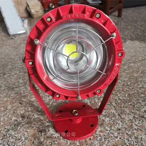 �����ȶ����������÷���� Ͷ�����Զ���÷���� 200W���÷����