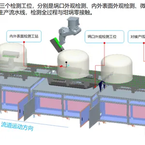 石英坩埚表面缺陷检测解决方案—霍克视觉