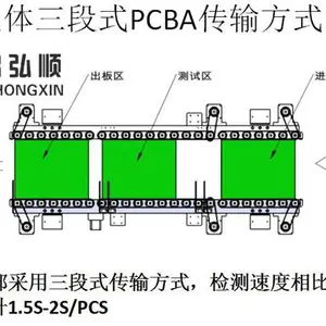 波峰焊炉后在线测试-波峰焊炉后AOI-苏州易弘顺电子