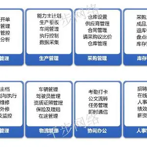 如何使用商砼ERP服务价格 欢迎来电 苏州平步网络科技供应