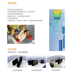 维谛手术室恒温恒湿空调故障上门检测/故障维修/维护保养