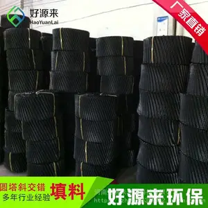 �۱�ϩ��ȴ������ ��Դ������ ��Ӧ��ˮɢ��Ƭ ��ˮ�Ժ�