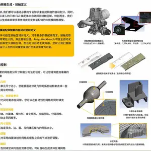 Ansys������ansys���������۸�����������HFSS��mechanical��CFD��icepak