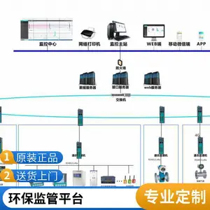�ƶ�Դ�����Ž�����̨�� �Զ�ʶ����β���� ���ؼ��ƶ˲� ����