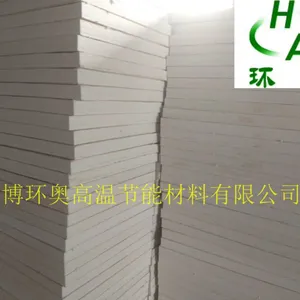 环奥电阻炉专用材料