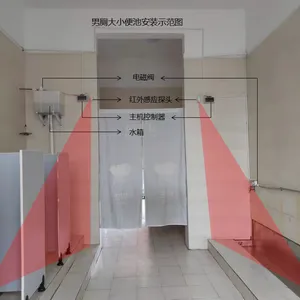�����߸�Ӧ��ˮ�� ѧУ������ˮ��Ӧ�� ���۽�ˮ������