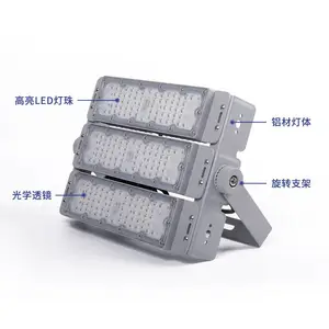 �����ˮ����100W������������������������LEDģ��Ͷ���