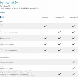 ����ͨ��windows7����ϵͳ����