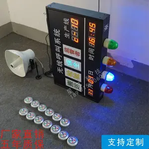 �����������߰���ϵͳ״̬���尴ť�������ߺ��а��ƿ���