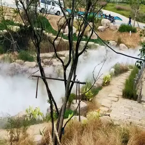 ����Ͽ���ز��˹������豸ʩ��