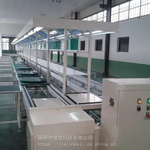 ���ݹ�Ӧ��ʽ�����ͷ����ˮ�� ����ѭ������ƽ�ƴ�����λ������