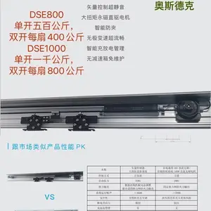 ��Ӧ�Ĵ������ŵ������DSE1000ƽ���Զ���Ӧ�Ż����ٲ����Զ��ų���