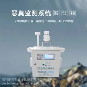 ��ҵ԰�����Ũ�ȼ��ϵͳ ������תվ������ζ�������豸