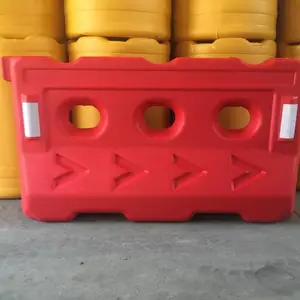 �г�ָʾ���ƶ����Ͻ���Χ�� עˮ���ط�ײ����