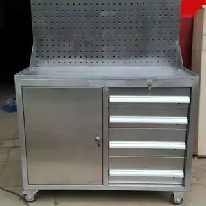 ����ֹ��߳� �����ְ幤�ߴ�ų� ά�޹����Ƴ�������